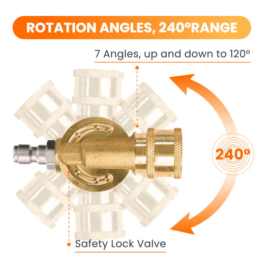 Pressure Washer Pivoting Couple-Giraffe Tools